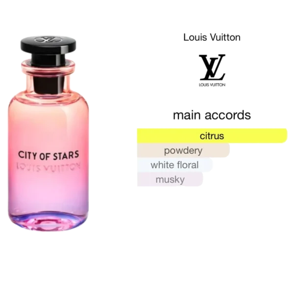 Flakon perfum Louis Vuitton City of Stars, o prostym kształcie, z etykietą ukazującą nuty miejskiego blasku w nazwie i subtelnym przejściu kolorów.