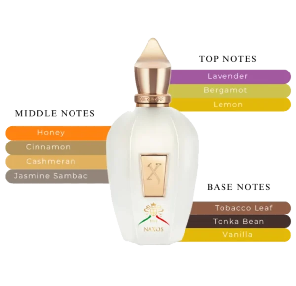 Flakon perfum Xerjoff Naxos, o zaokrąglonym kształcie, z wyraźnymi nutami luksusu w postaci miedzianych akcentów i szczegółowego logo marki.