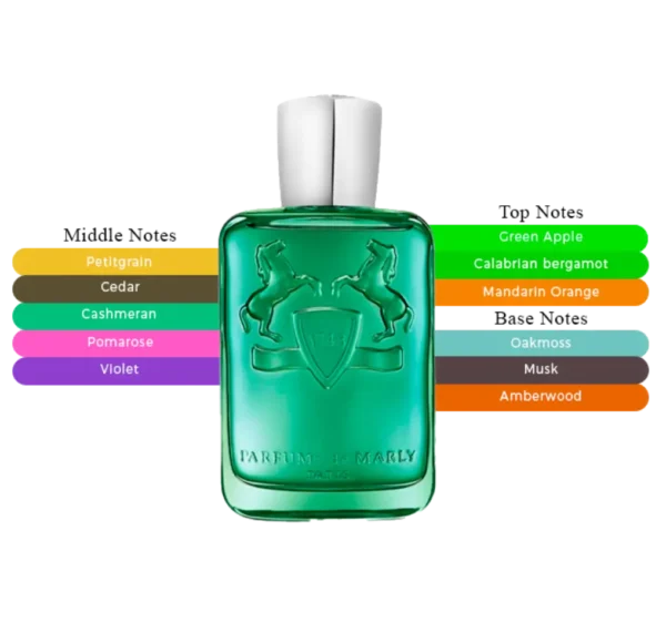 Flakon perfum Parfums de Marly Greenley, ukazujący logo marki oraz nazwę na opakowaniu.